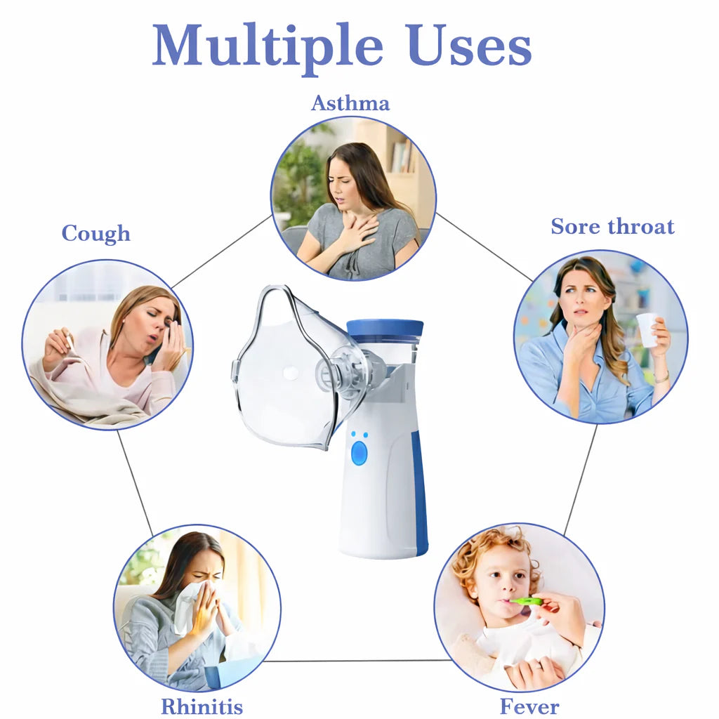 Mini Portable Mesh Nebulizer – Instant Relief for Adults & Kids