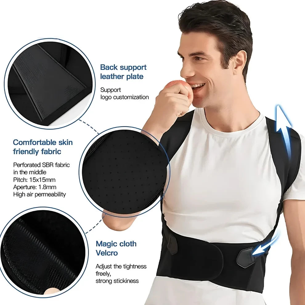GatherFit™ Posture Support Belt