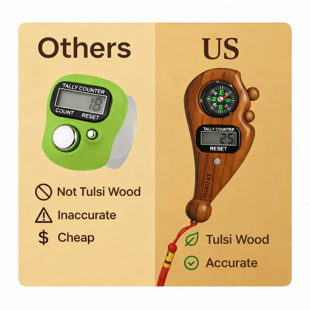 Ram Mandir Blessed Tulsi Jap Counter