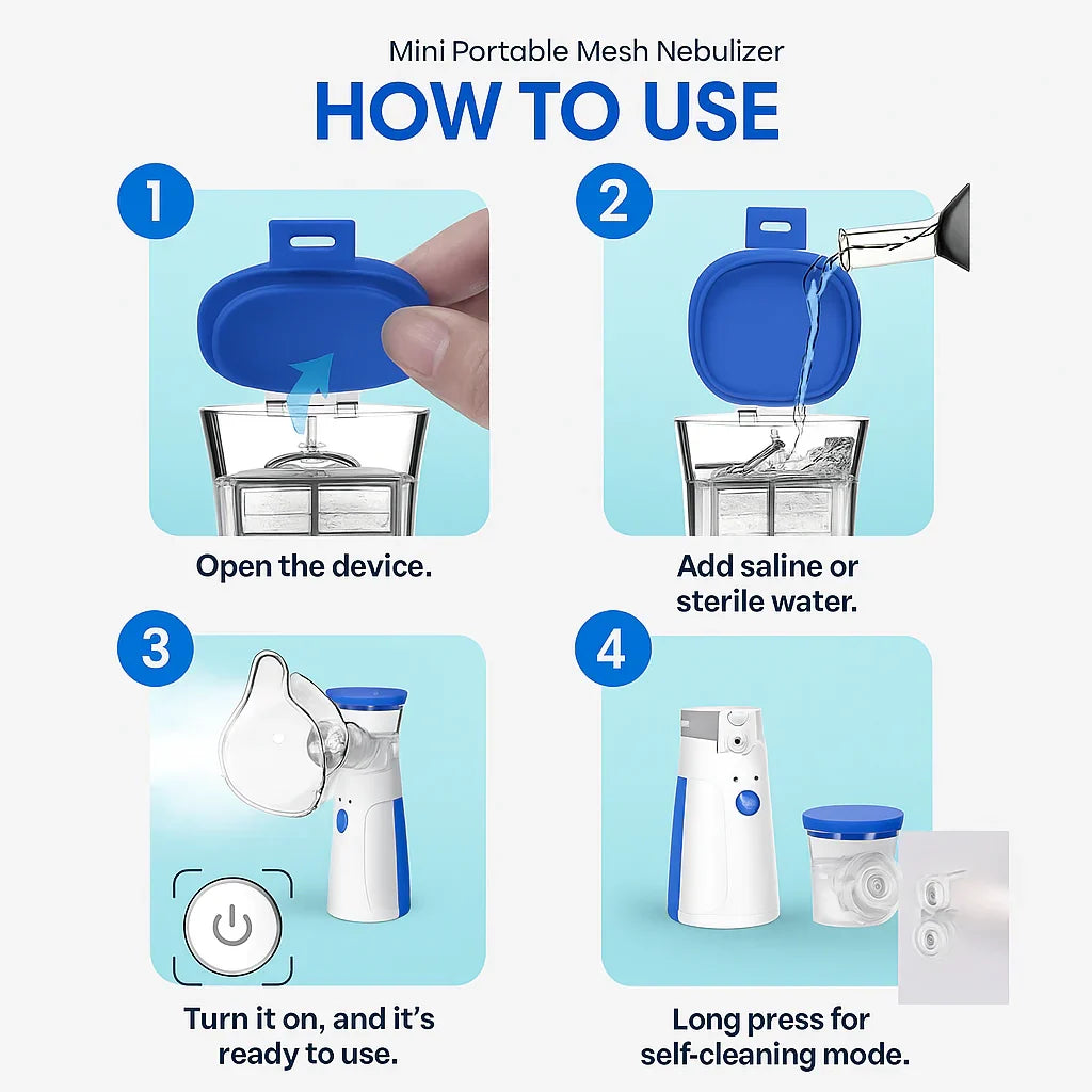 Mini Portable Mesh Nebulizer – Instant Relief for Adults & Kids